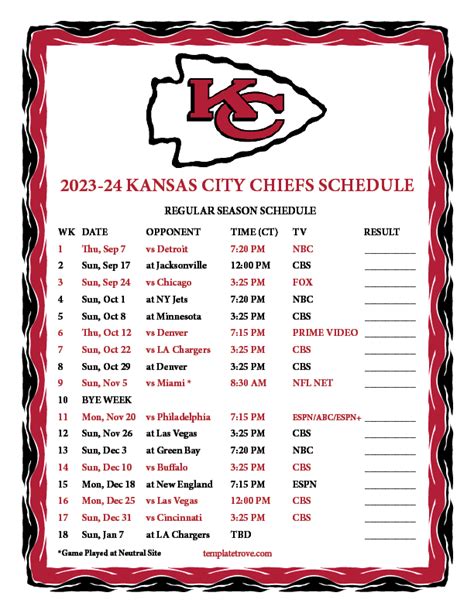 Kansas City Chiefs 2025 home game tickets: Where to buy, .